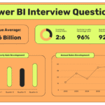 20 Power BI Interview Questions Every Professional Should Know